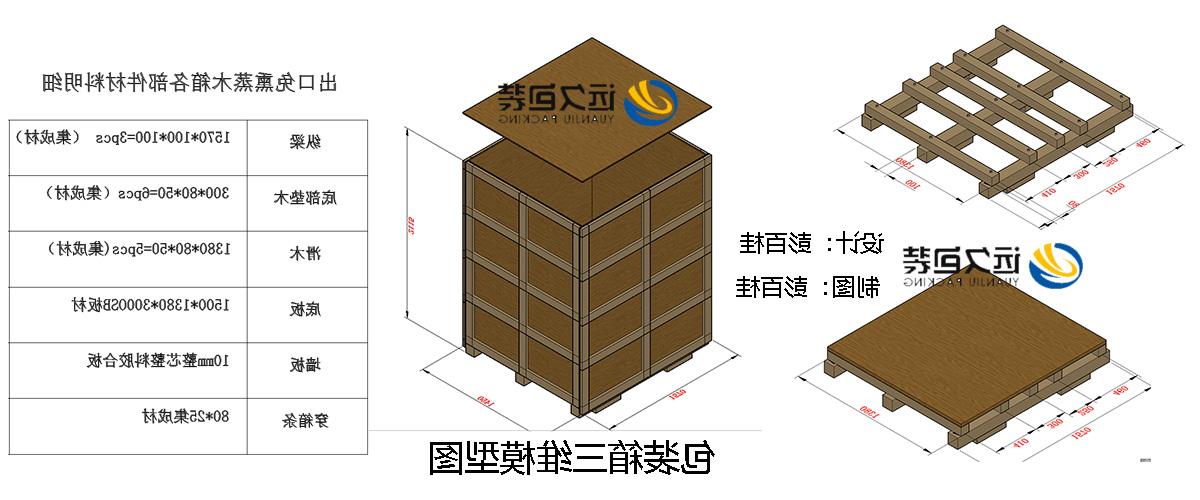 <a href='http://i8pa.jiajudt.com'>买球平台</a>的设计需要考虑流通环境和经济性